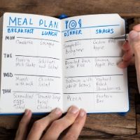 adapting to change mission wealth Meal plan