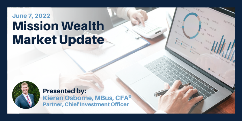 Mission Wealth Market Update 6/7/2022