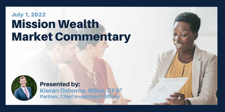 Mission Wealth Market Commentary