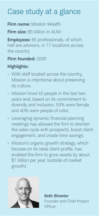 Mission Wealth Case study at a glance