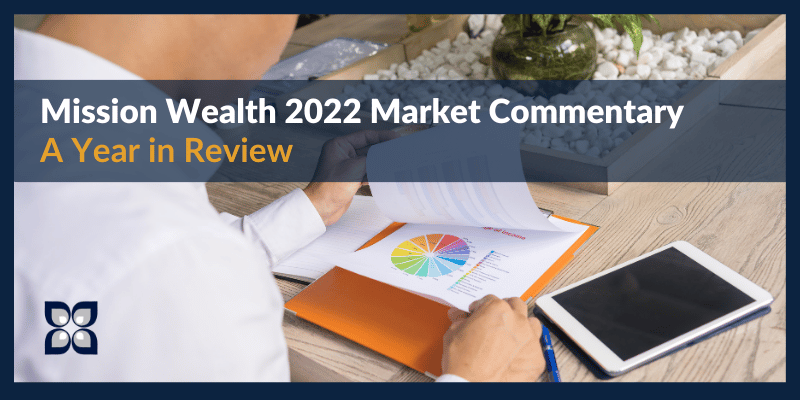 2022 Market Commentary: A Year in Review