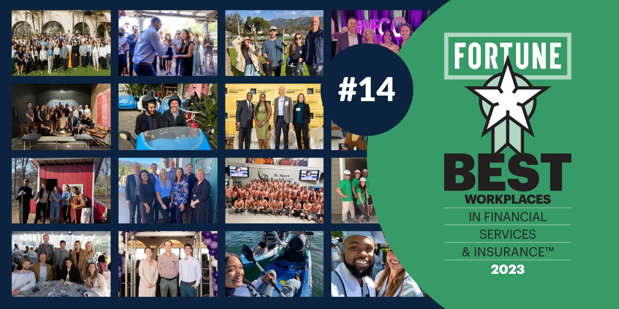 Mission Wealth Named #14 Best Workplace in Financial Services 2023