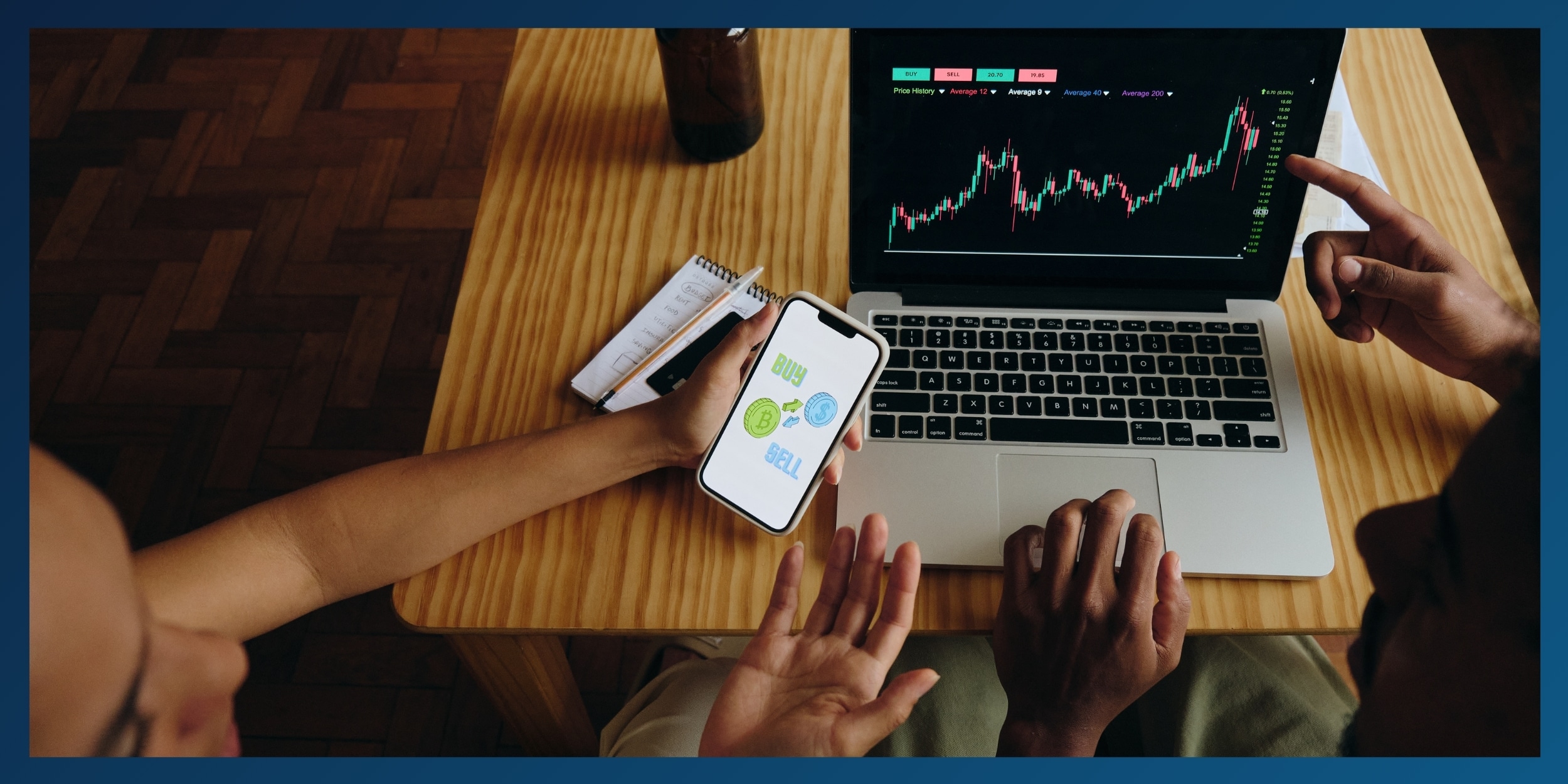 Market Perspectives Q3 2025