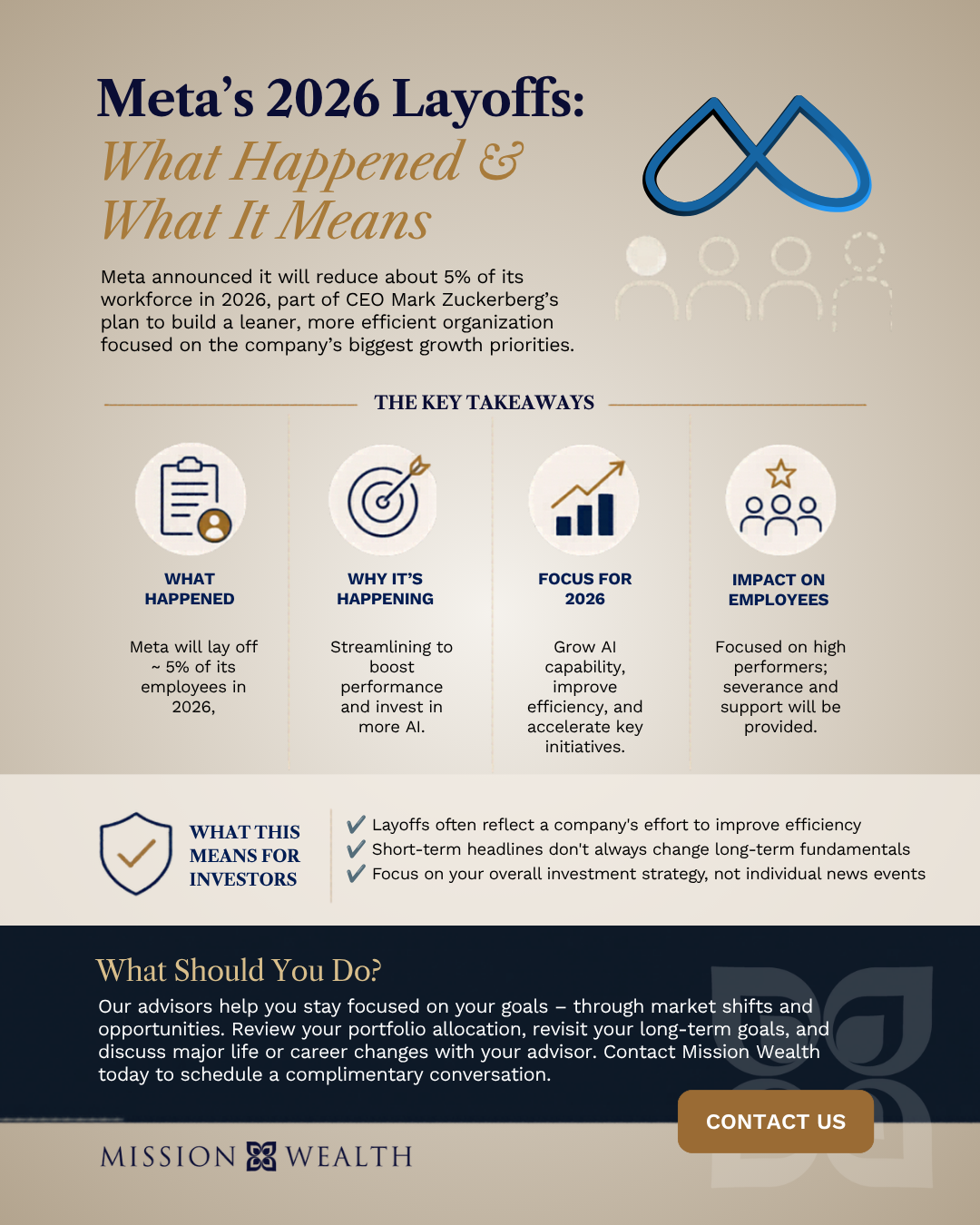meta-layoffs-2026-investor-impact-infographic.png
