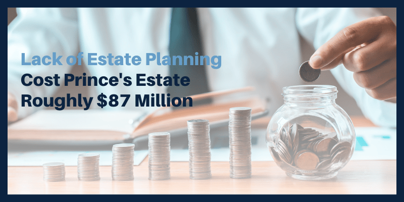 Lack of Estate Planning Cost Prince’s Estate Roughly $87 Million