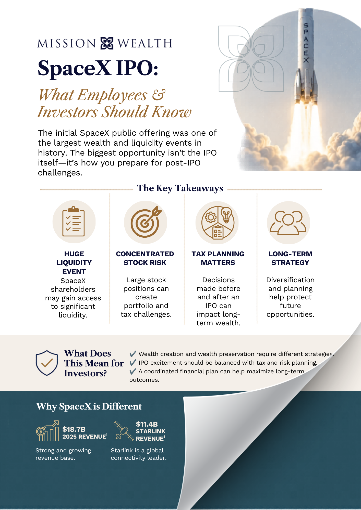 SpaceX Post-IPO Guide