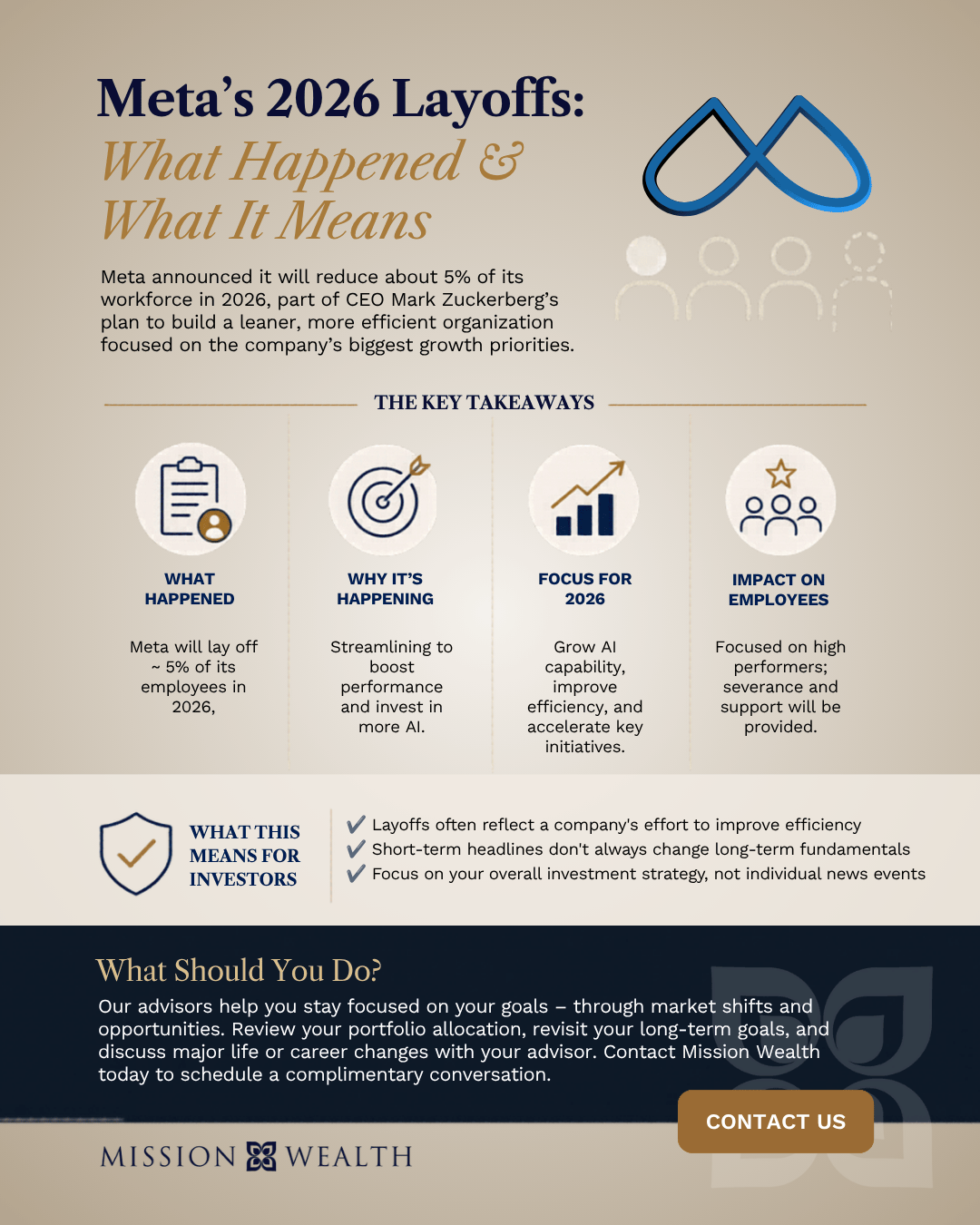 meta-layoffs-2026-investor-impact-infographic.png