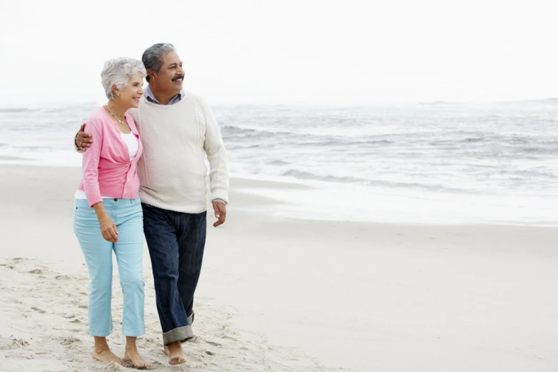 Are You Ready to Retire?