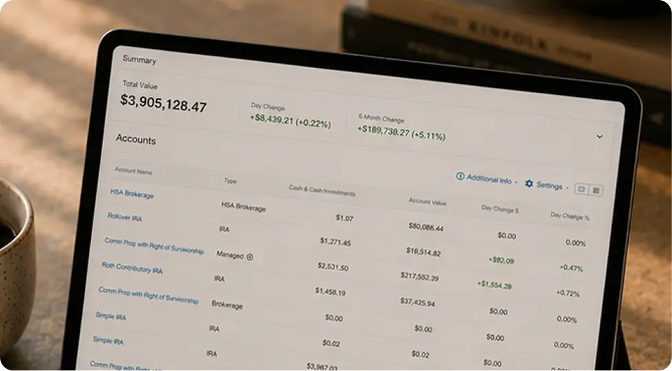 Tablet with financial data